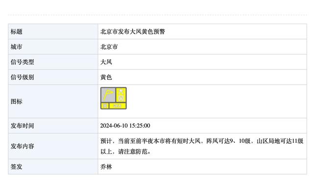 加福德本赛季场均至少2前场板+2封盖 联盟仅文班浓眉等7人做到